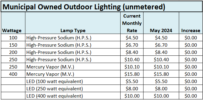 municipal-owned-lighting