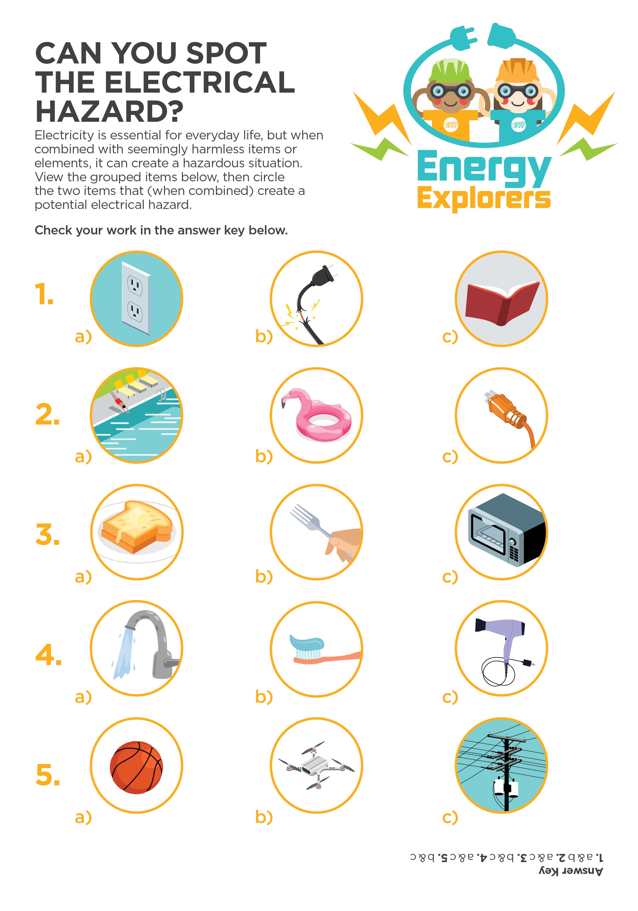 Can You Spot The Electrical Hazard? 